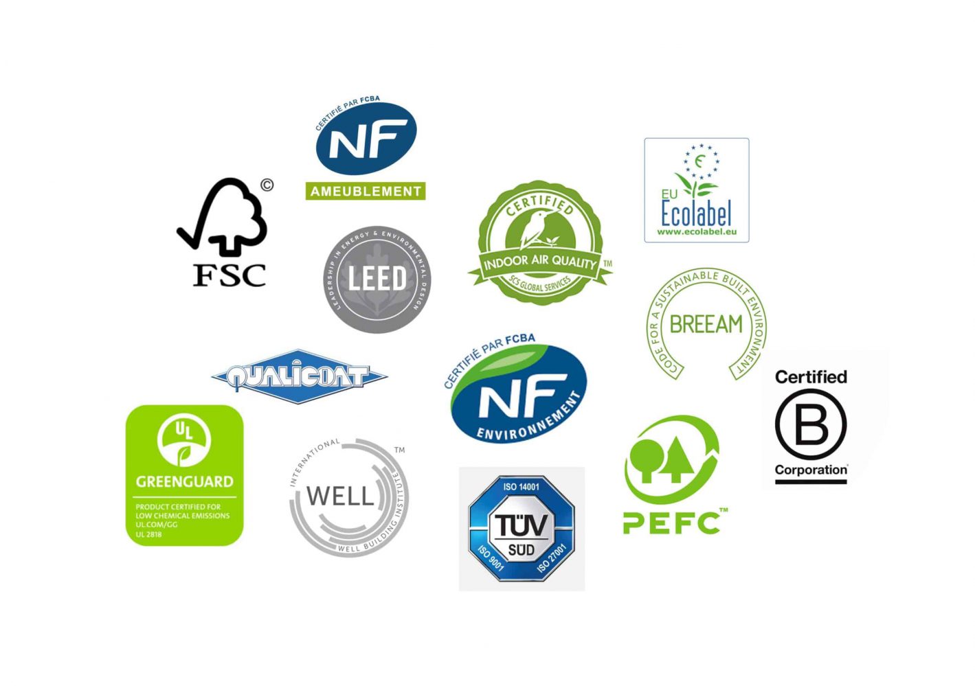 Certifications et labels environnementaux : comment s’y retrouver ?